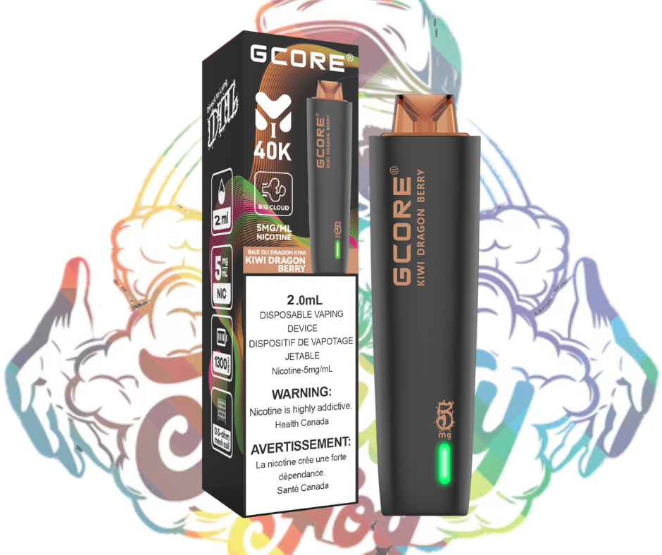 miami mint vape flavor Miami Mint RAZ Vue 50K Disposable Vape Kit