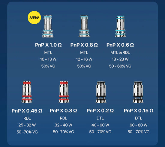 VOOPOO PNP X COILS (PRICE PER COIL)