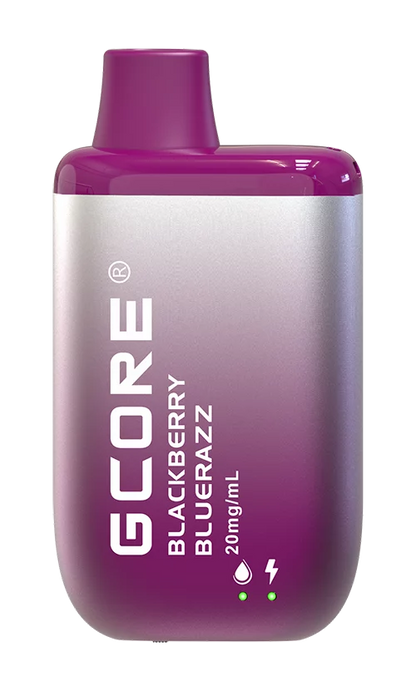 Gcore Indicator 7000